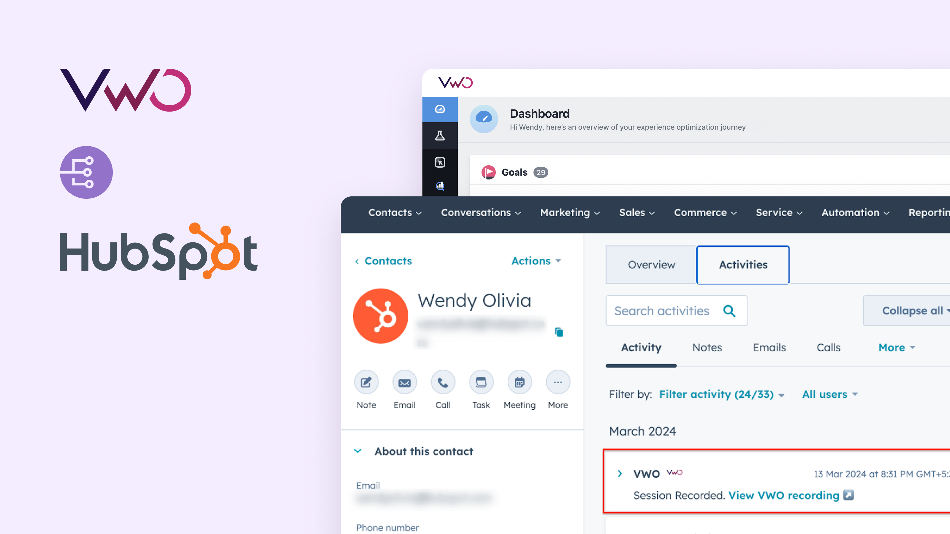 VWO<>HubSpot integration